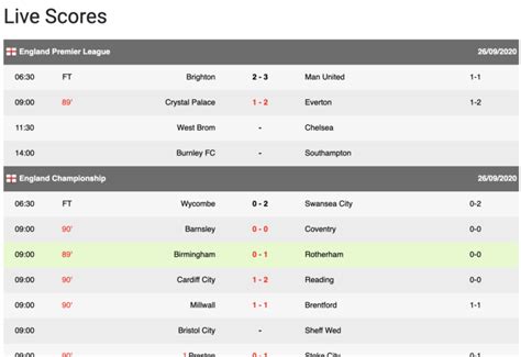 today result|today's football results.